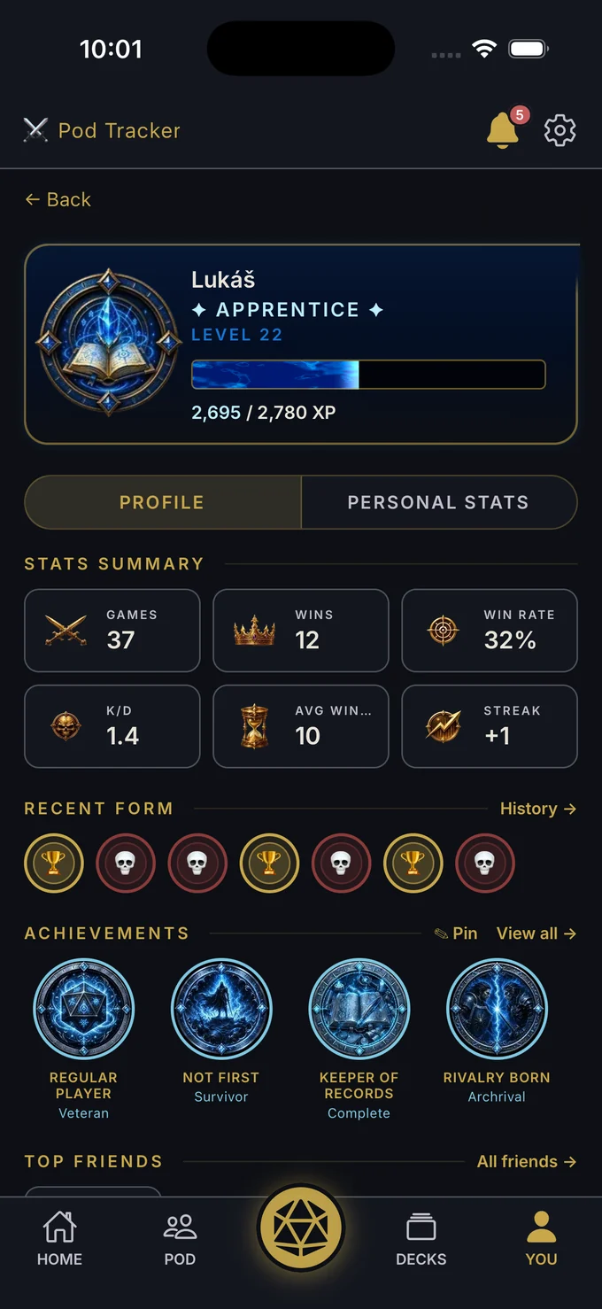 Player character sheet with level and achievements